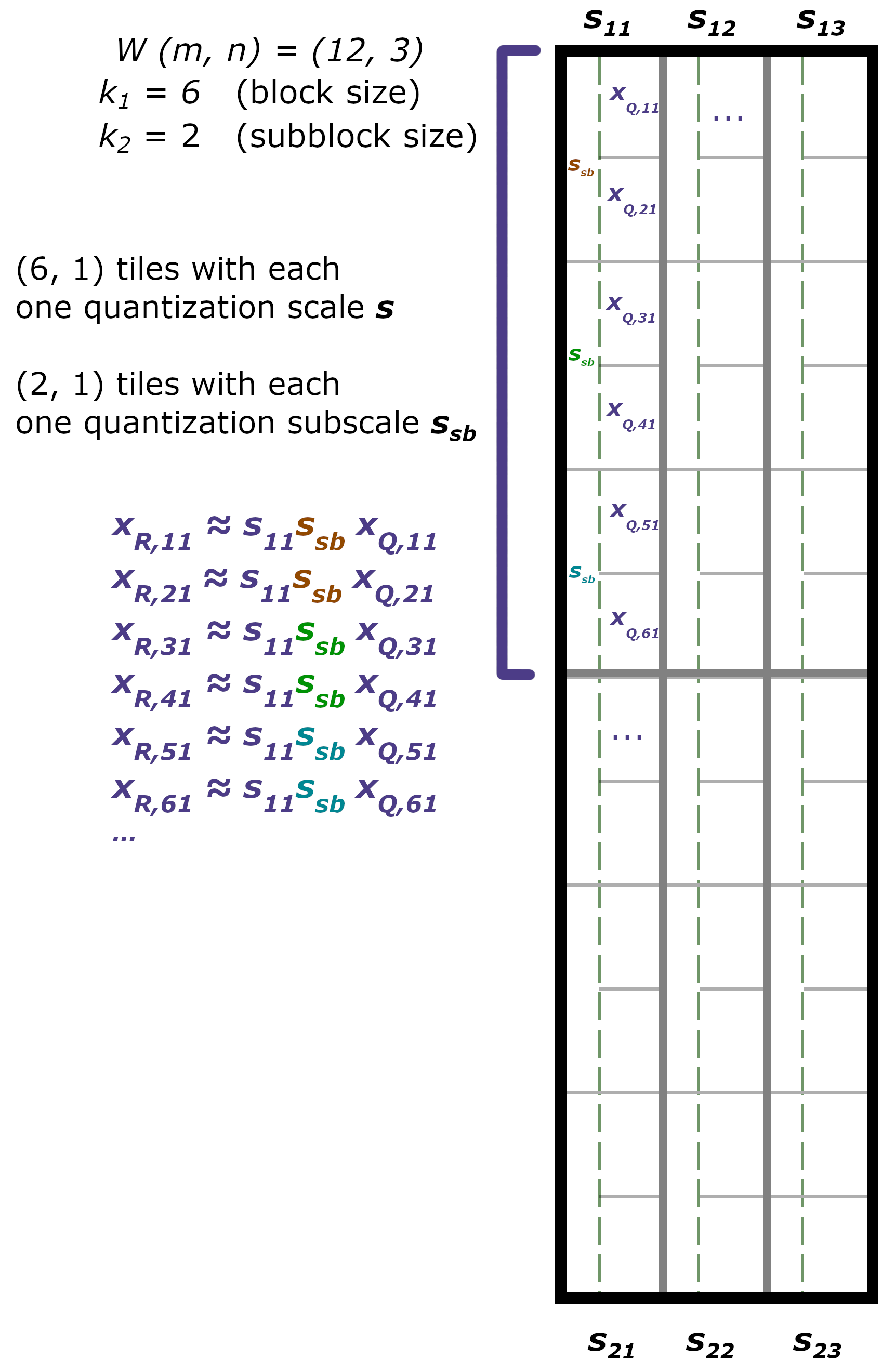 ../_images/mx_layout.png